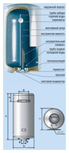 Картинка с сайта